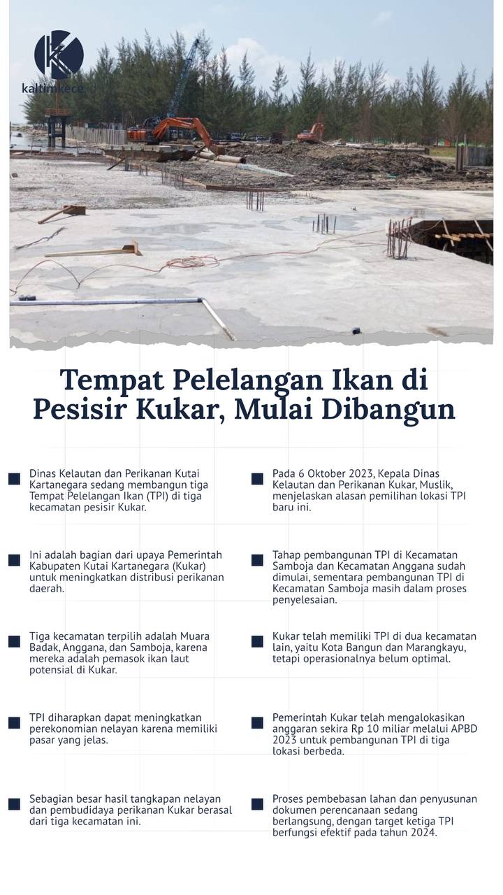 Infografis: M NAUVAL-JALTIMKECE.ID. 