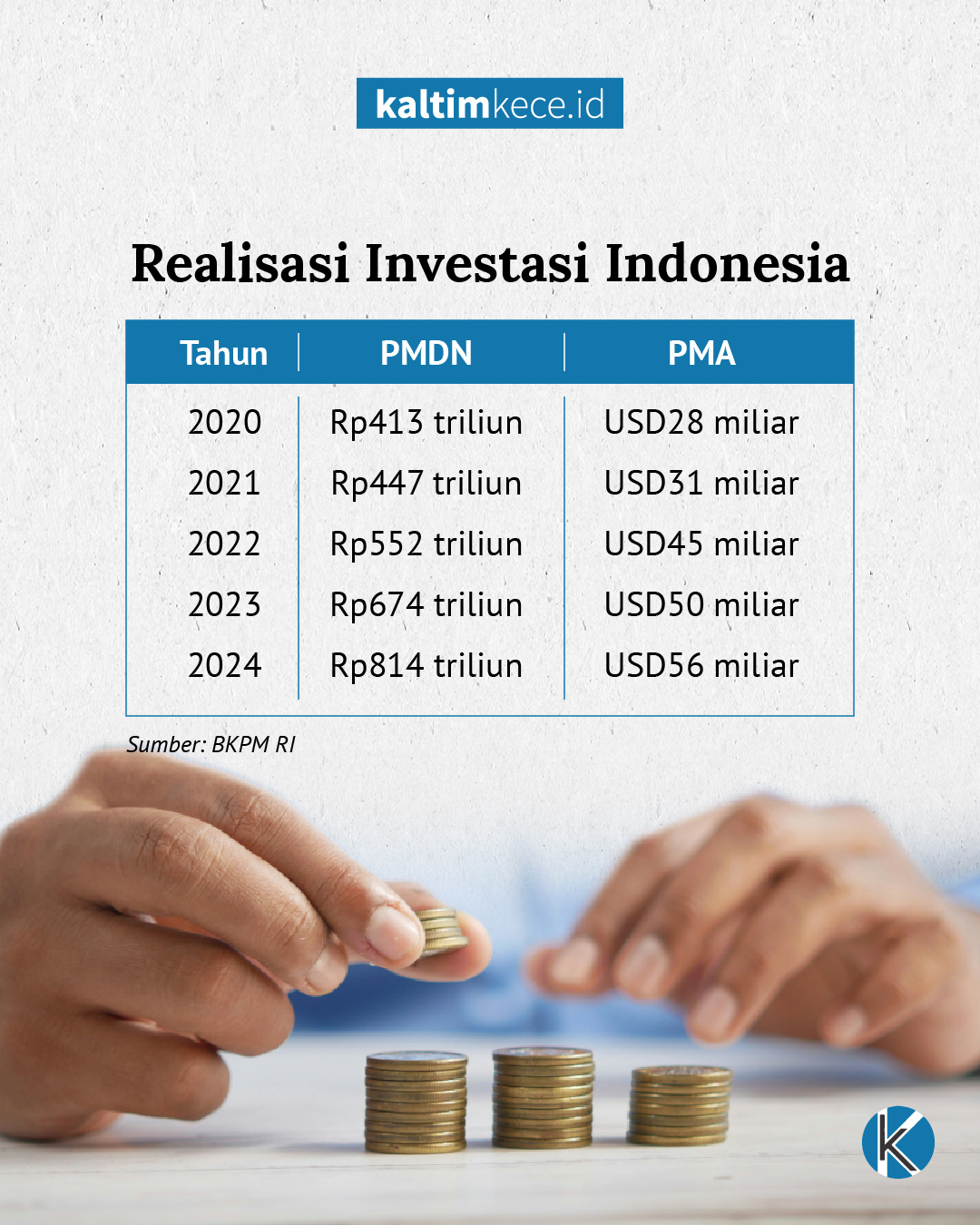 Desain Grafik: M NAUVAL-KALTIMKECE.ID