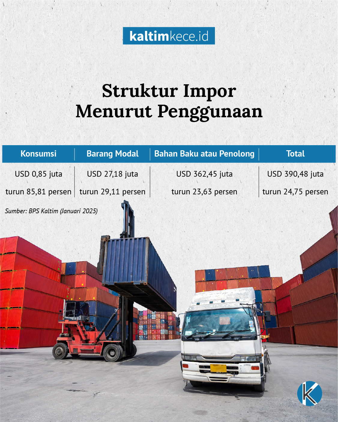 PERUPA GAMBAR: M NAUVAL-KALTIMKECE.ID