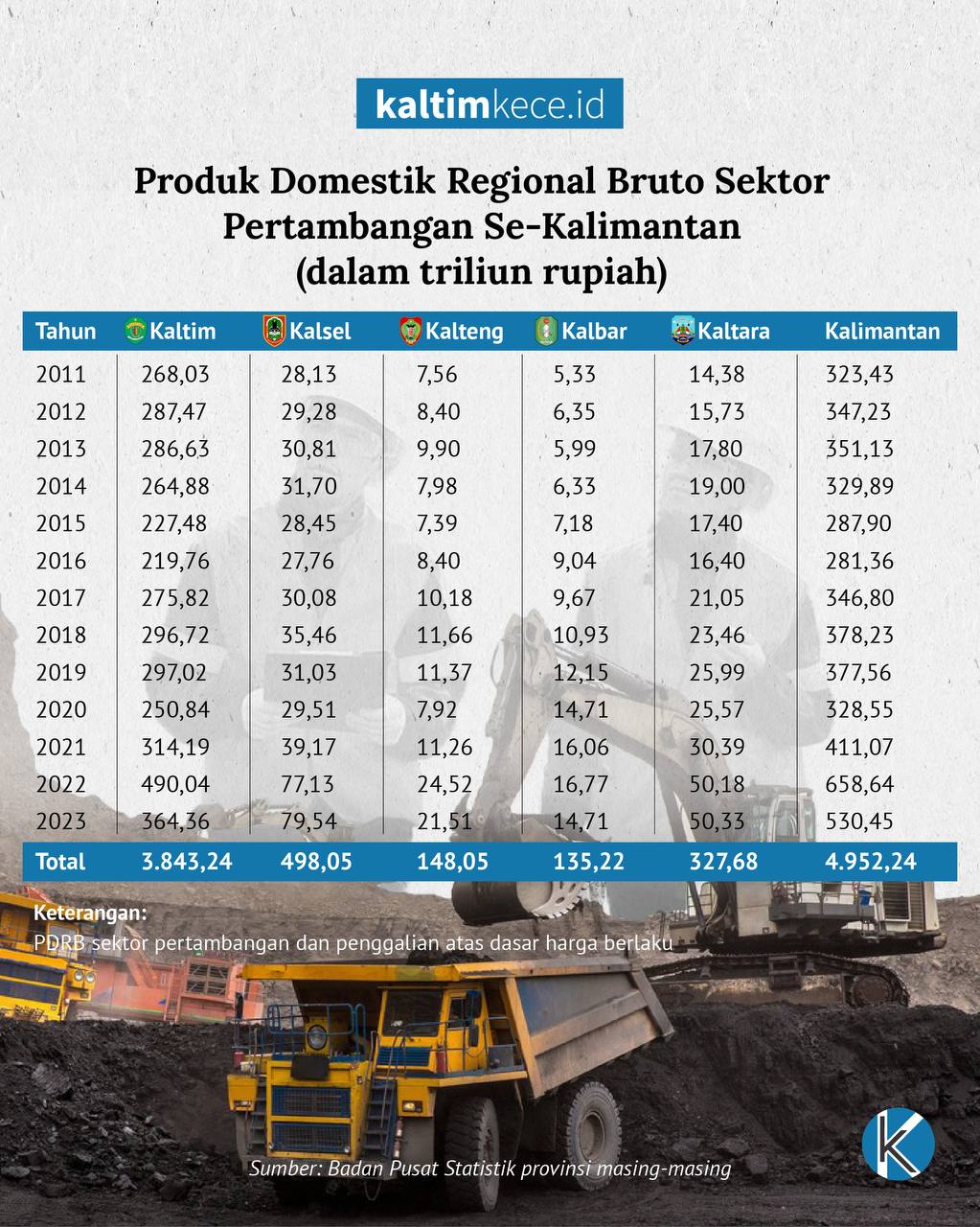 Desain Grafik: M NAUVAL-KALTIMKECE.ID