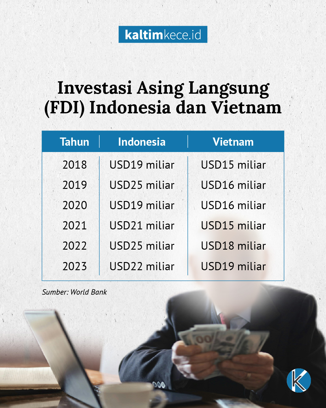 Desain Grafik: M NAUVAL-KALTIMKECE.ID