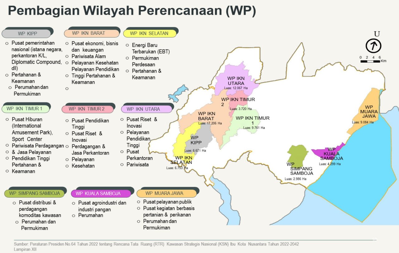 Sumber: Otorita IKN Nusantara