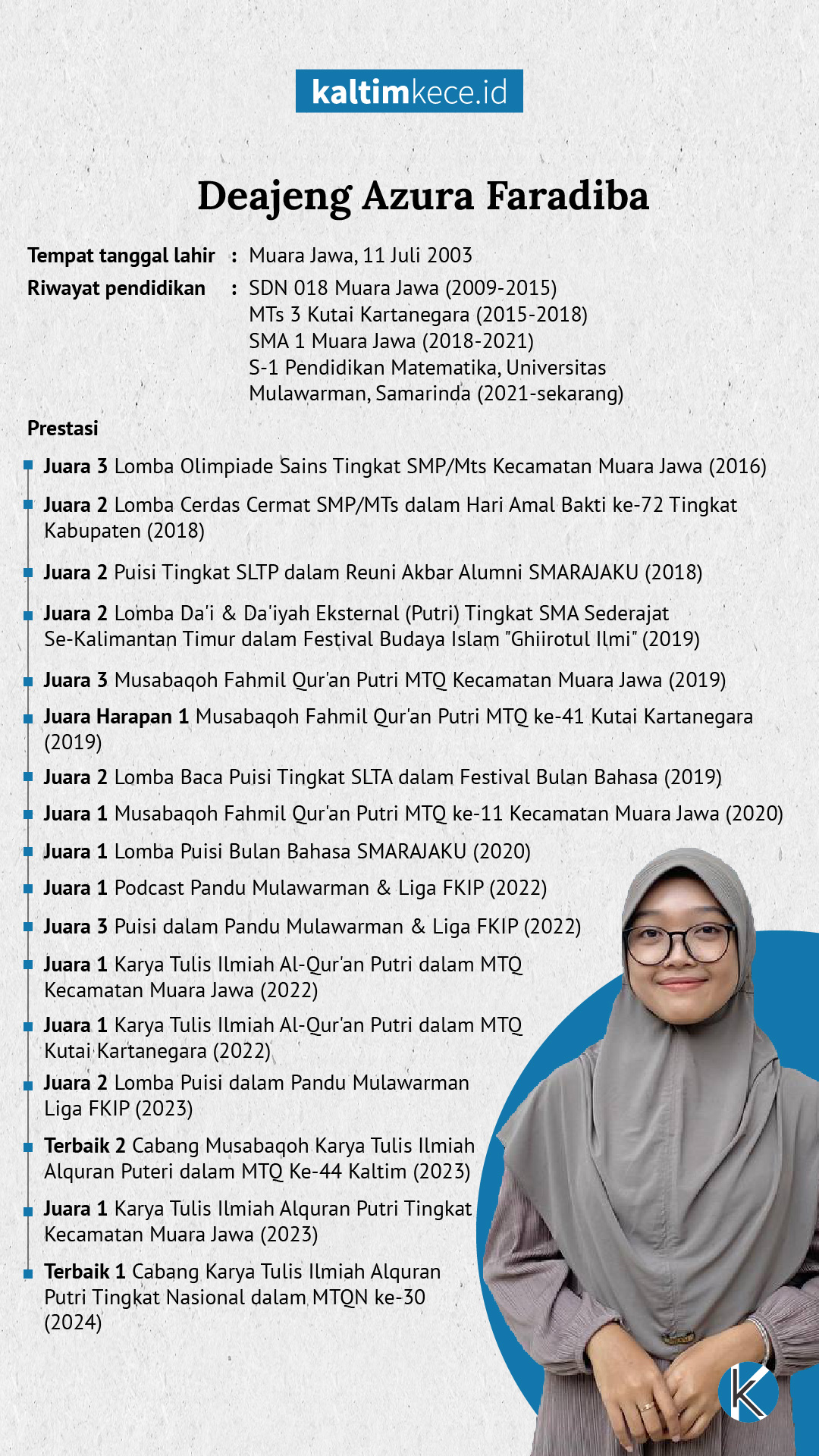 Desain Grafik: M NAUVAL-KALTIMKECE.ID