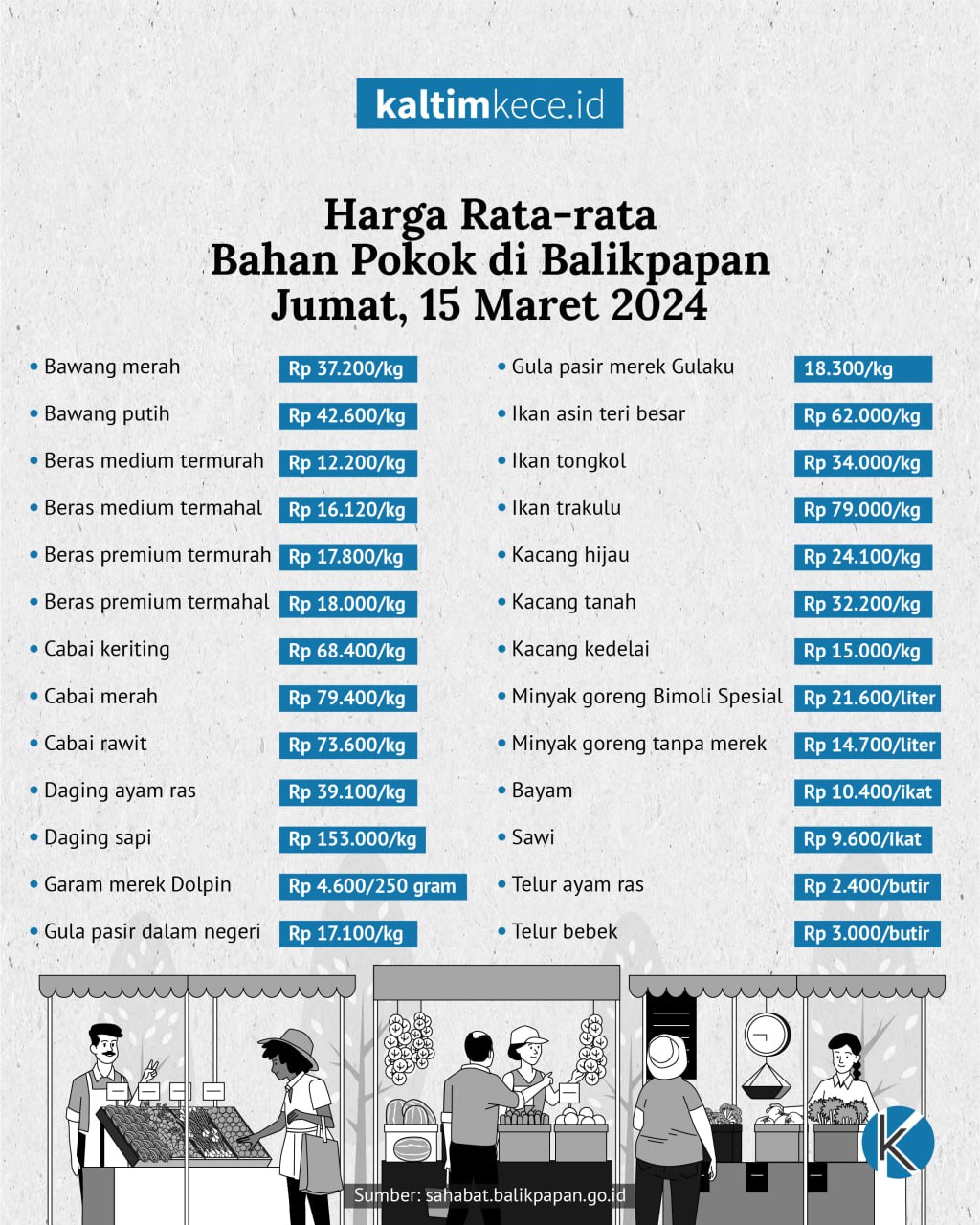 Desain grafik: M NAUVAL-KALTIMKECE.ID