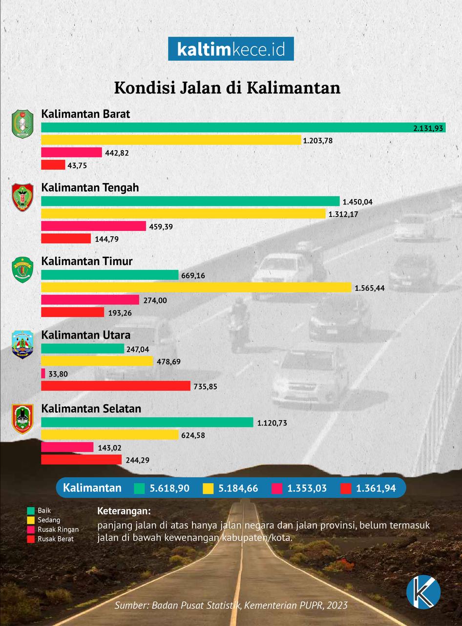 Desain Grafik: M NAUVAL-KALTIMKECE.ID