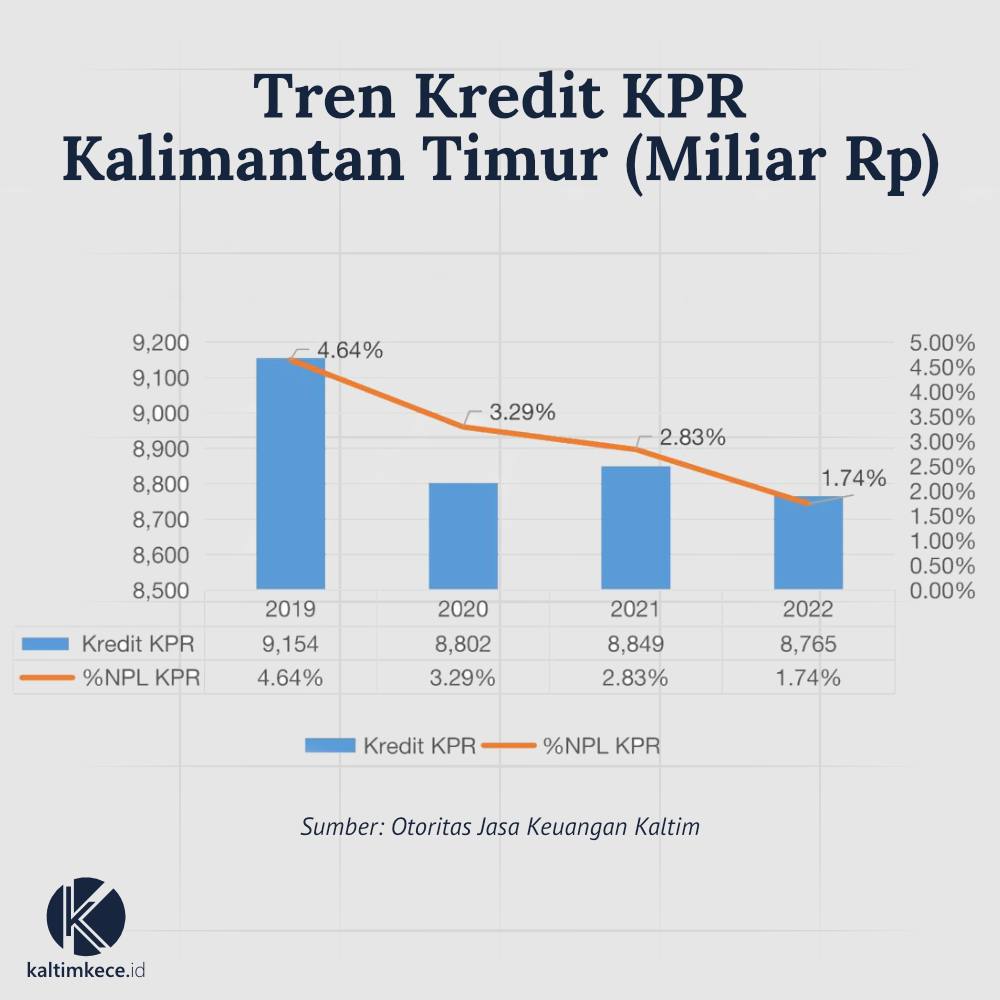 PERUPA GAMBAR: M NAUVAL-KALTIMKECE.ID