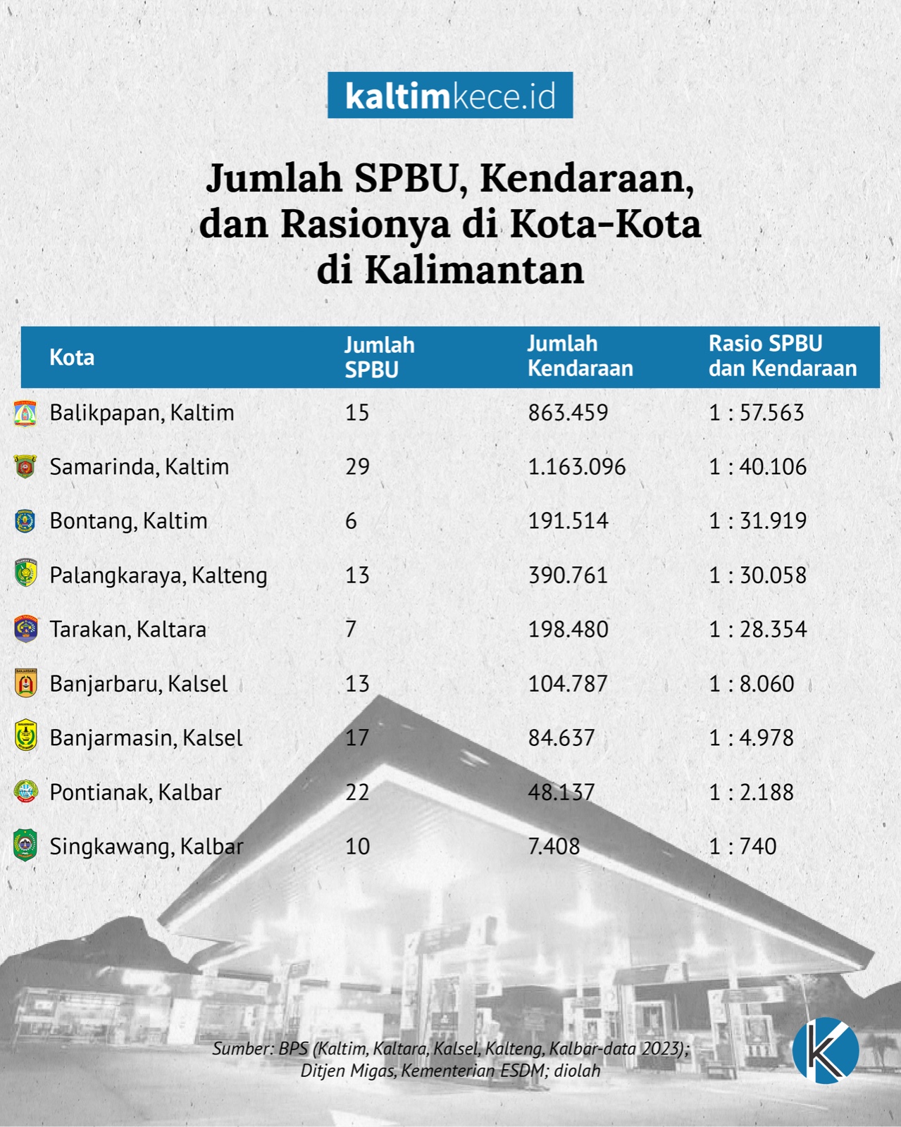 Desain Grafik: M NAUVAL-KALTIMKECE.ID